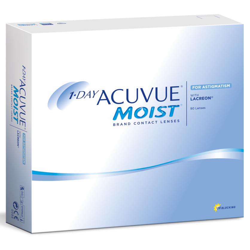 Описание изображения.