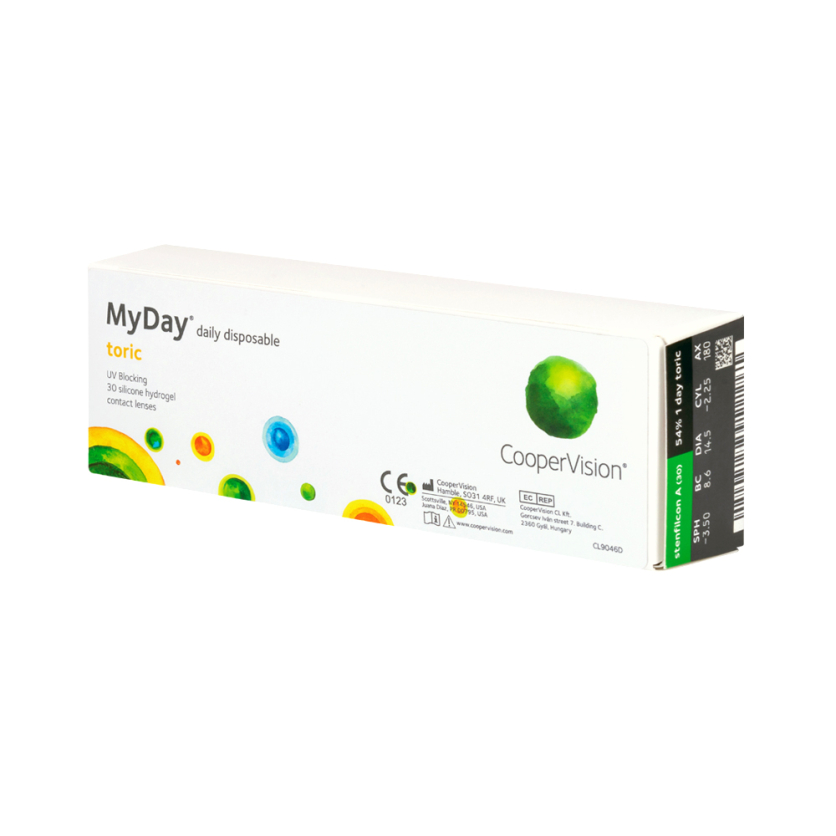 Описание изображения.